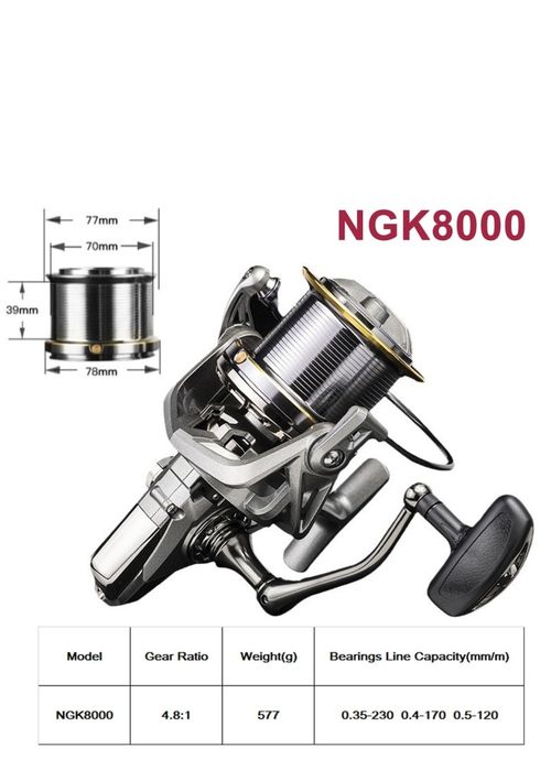 Mulineta NGK8000 NGK1000