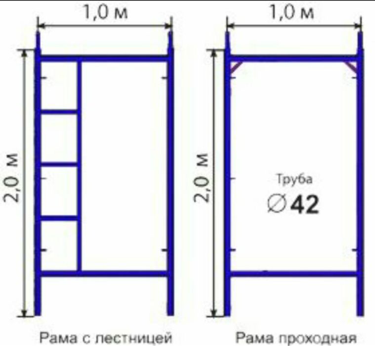 Чертеж строительных лесов из трубы Строительные Леса, Вышка-тура, леса на колесах, леса фасадные леса: 2 500 тг. - 