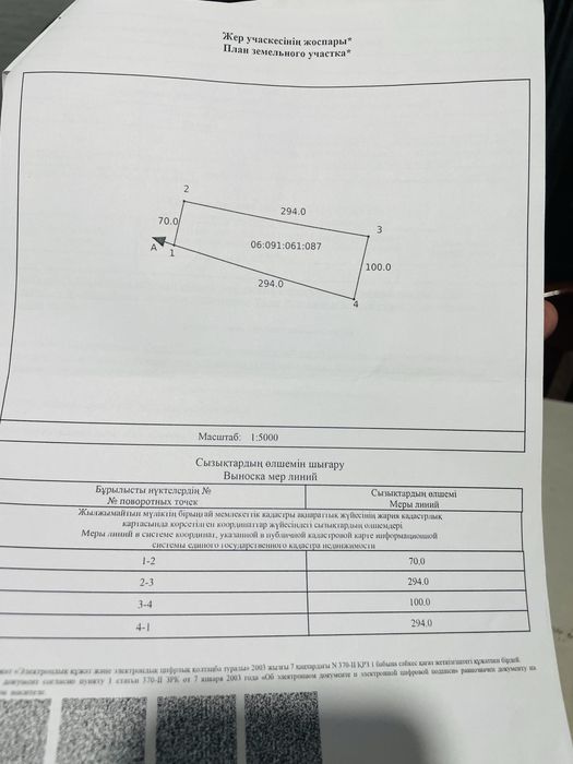 Продам землю под производство 2.5га