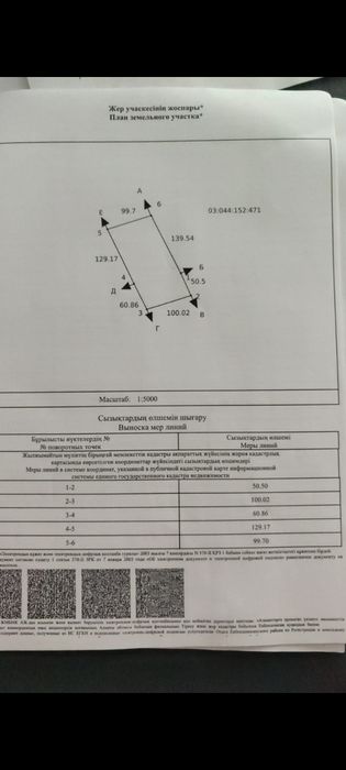 Продам Землю кха