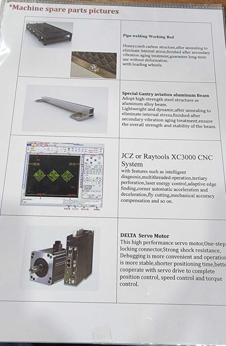 лазер 3000вт источник MAX. Комп.сор. 16атм. Стабилизатор. Вытяж