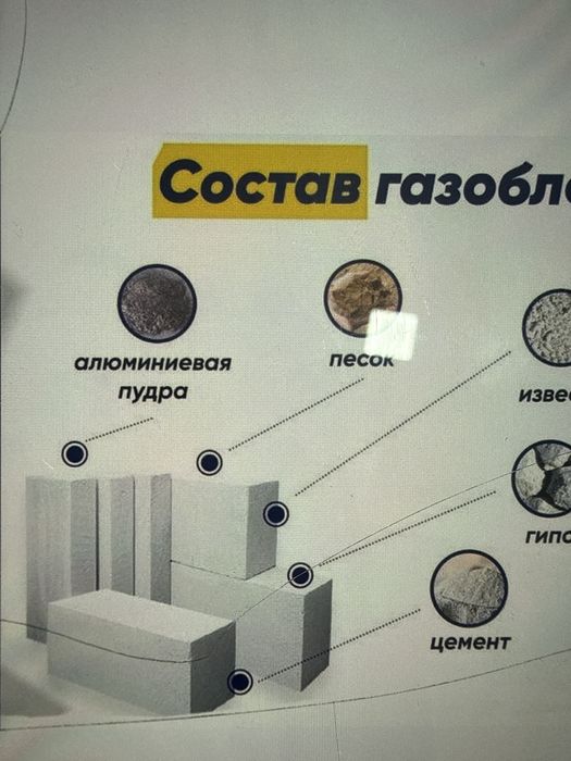 Газоблок  автоклавный