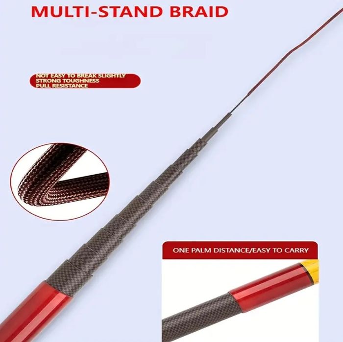 Undiță scurtă Carbon 100% Galbenă 5,4m