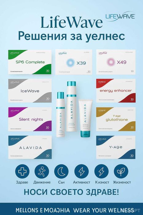 LifeWave X39 Пластири