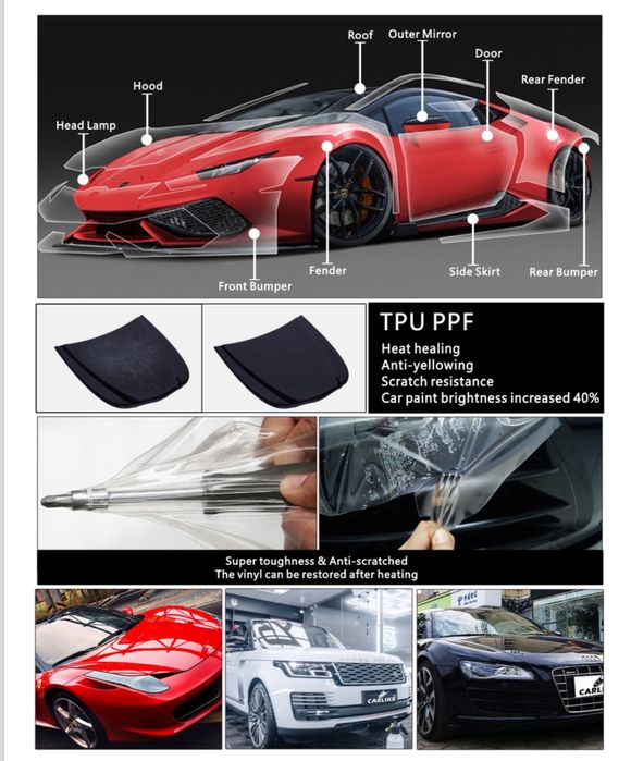 Бронепленка, антигравийная пленка TPU