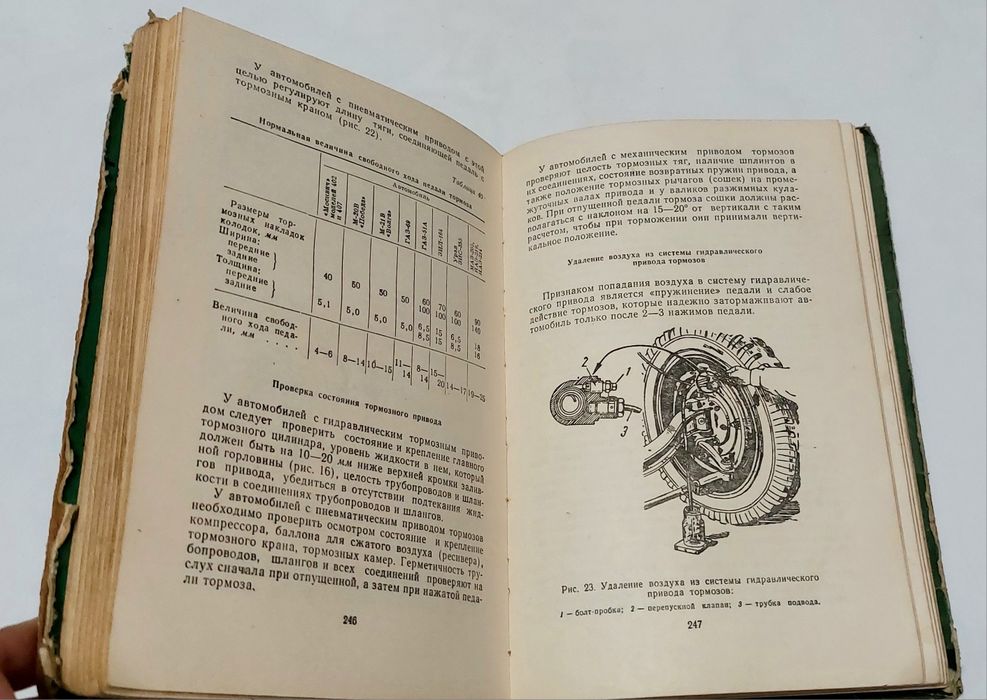 Книга справочник шофера