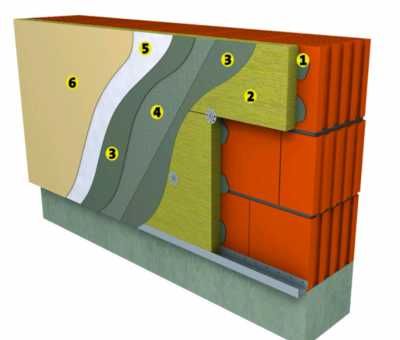 VATA Minerala ISOVER Fassade 10 CM - Pret Redus