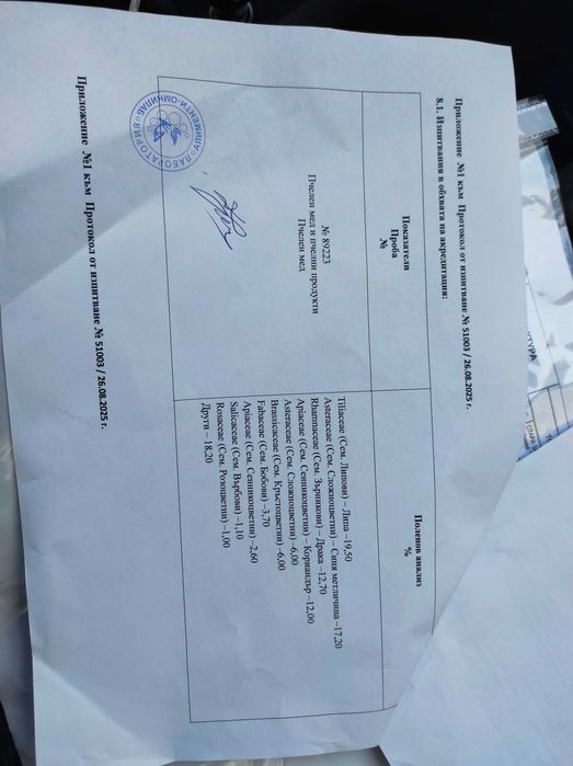 Пчелен мед-Липа реколта 2025г,със сертификат от лаборатория.