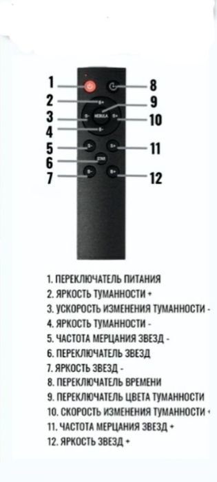 Проектор Космонавт