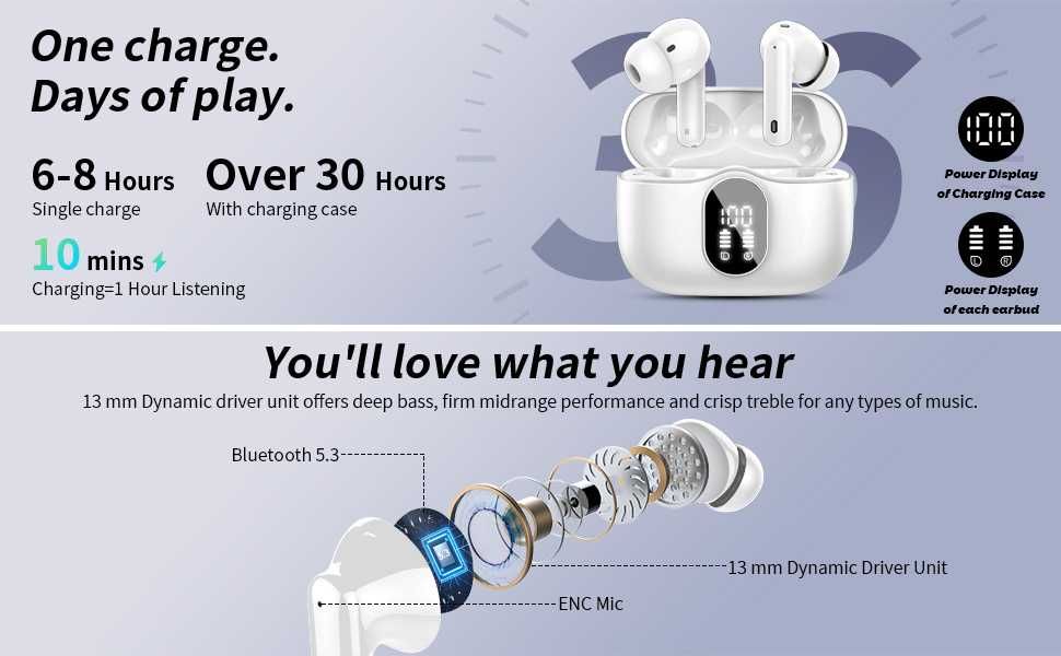 Casti Bluetooth A90 Pro Wireless In-Ear Alb Sigilat Nou in cutie