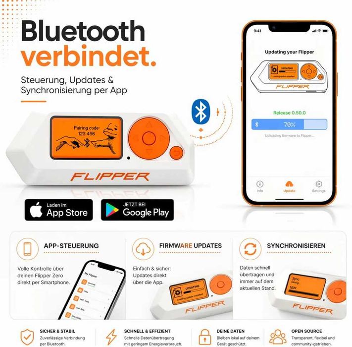 Мултифункционален инструмент Flipper Zero Starter Set