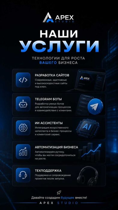 Услуги программирования