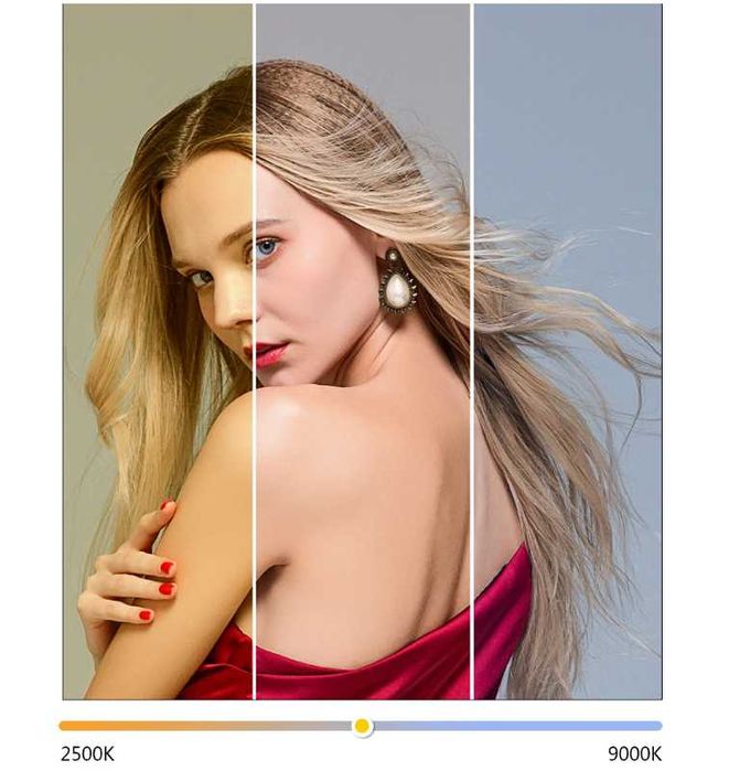 RGB LED панел за камера и статив – видео, фотография, стрийминг