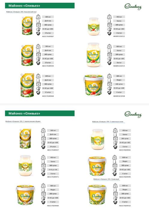 Shedroe leto 24/7 aloqadamiz qongʻiroqqa javob berolmasam tgdan yozing