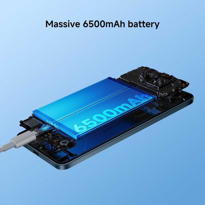 Xiaomi Redmi Note 15 Pro 256GB 8GB RAM Dual sim,glacier Blue,ring stand,sigilat