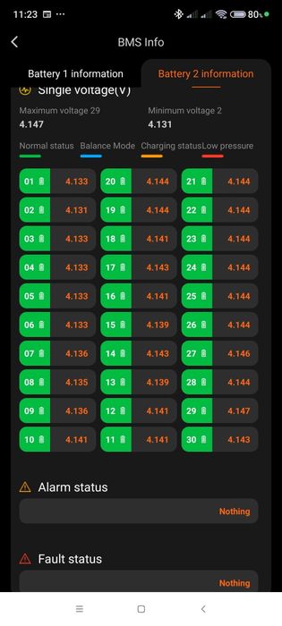 Моноколесо Kingsong S22 Pro