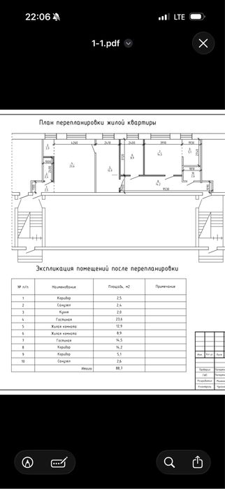 Квартира 91 квадрат