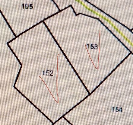 Ер участка сотилади 20 сотик