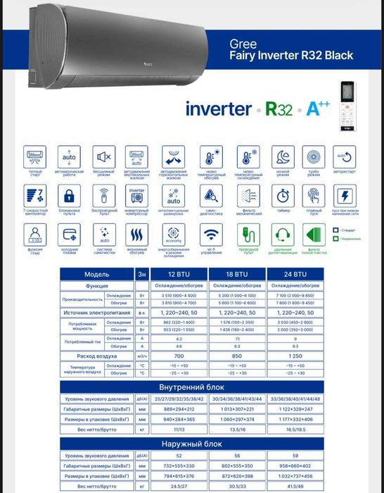 GREE 12 fairy black inverter