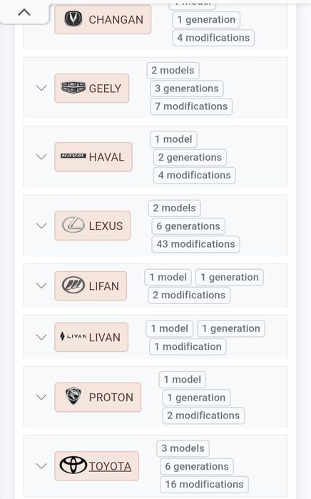 4бр.Оригинални Джанти Тойота,Лексус,Haval  19 цола