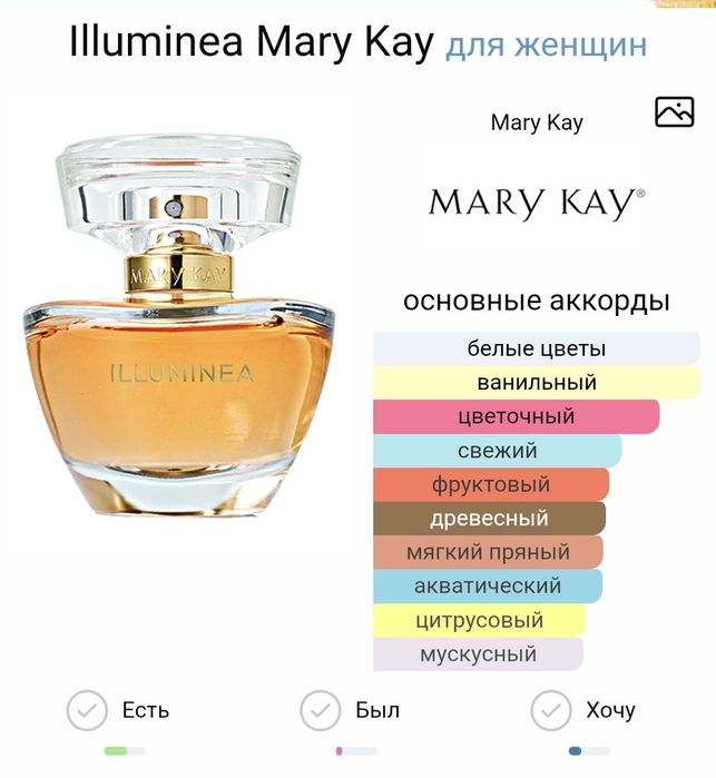 Mary kay Illuminea Extrait de parfum(EDP)
