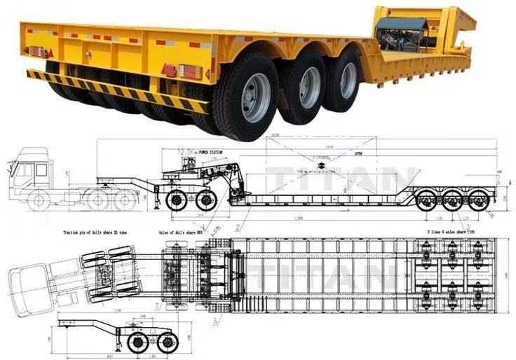 Treller og'ir yuklar uchun Tarozi muaomosi yo'q yili2025 Trall Traller