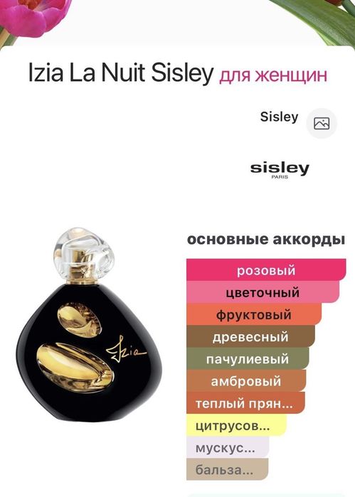 Поделюсь редкими ароматами Etienne Aigner, Sisley, Ralph Lauren.