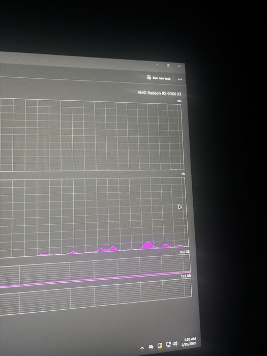 Calculator gaming + monitor ,tastatura si mouse