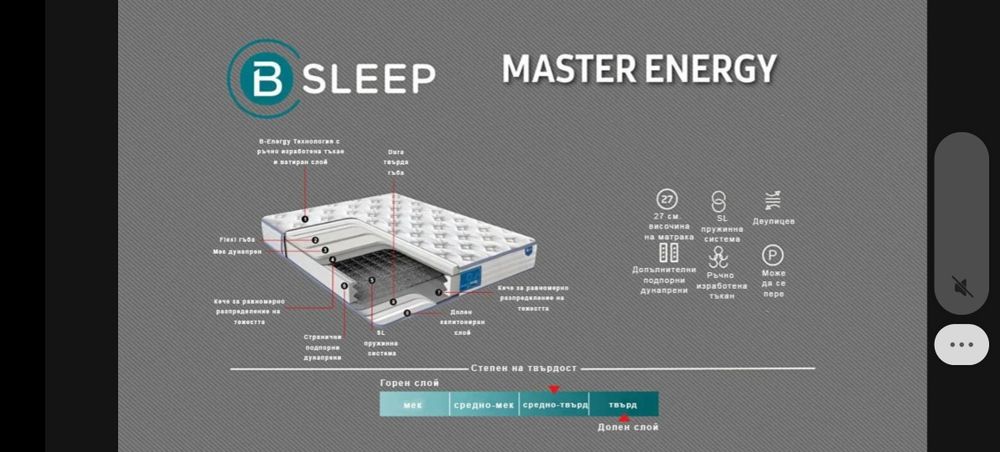 Матрак bellona 160/200