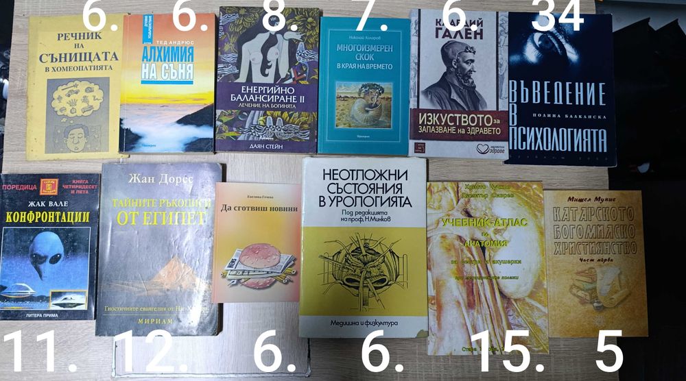 Много книги. Цени на снимките