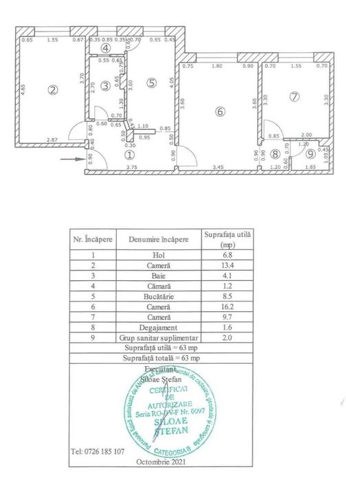 Proprietar, Ap.3 cam,Brasov,CentruCivic,2bai,boxa,parter inalt, izolat