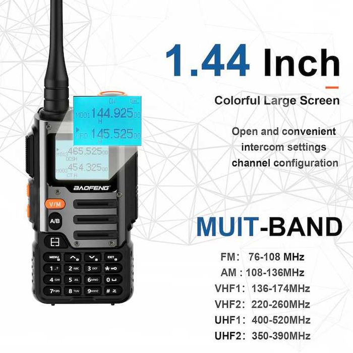 Станция уоки-токи Baofeng UV-K68, двубандова, 5W, 136-174/400-520MHz, 1.44" дисплей, VFO сканиране, USB-C
