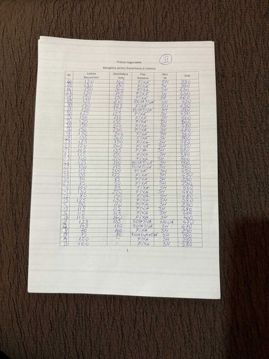 Menghina rotativa, fixa