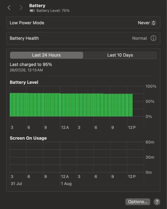 Macbook m1 Pro sotiladi