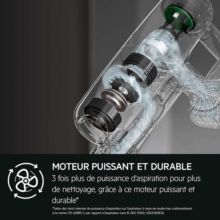 Вертикална прахосмукачка AEG Hygienic 7000 AP71HB14SH (Бяла)