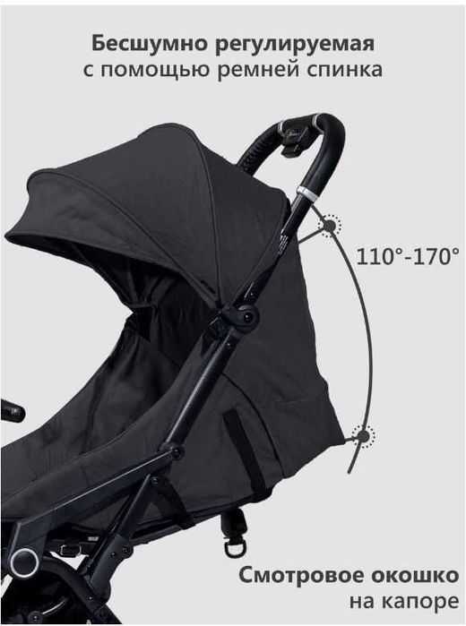 Коляска для прогулки и путешествий Hartan Bit Classic (Германия)