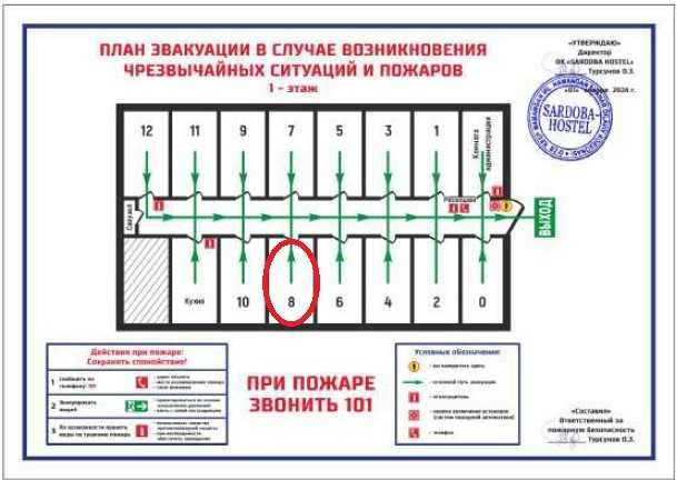 Гостиница\Хостел\Номер\Ботанический Сад\САМПИ\КОМАНДИРОВКА\ Комната№8
