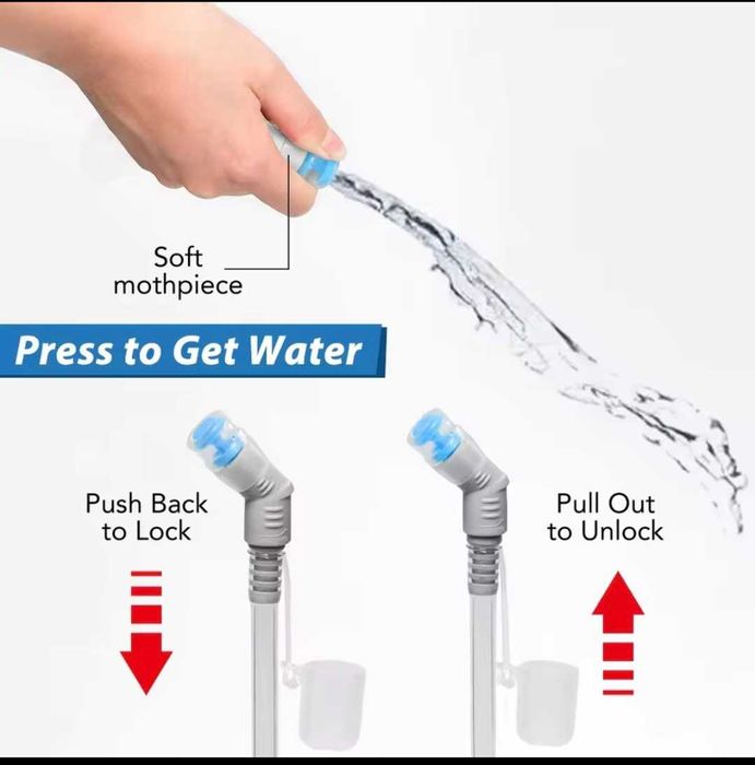 -30% Хидратираща система / Camelbag 1.5L