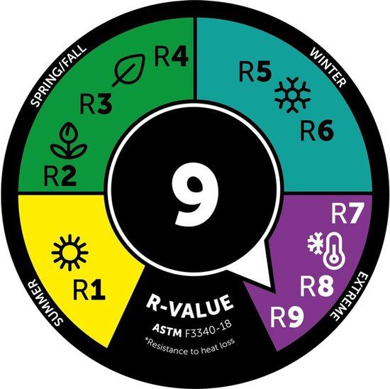 Самонадуваем комфортен надуваем матрак за палатка къмпинг каравана