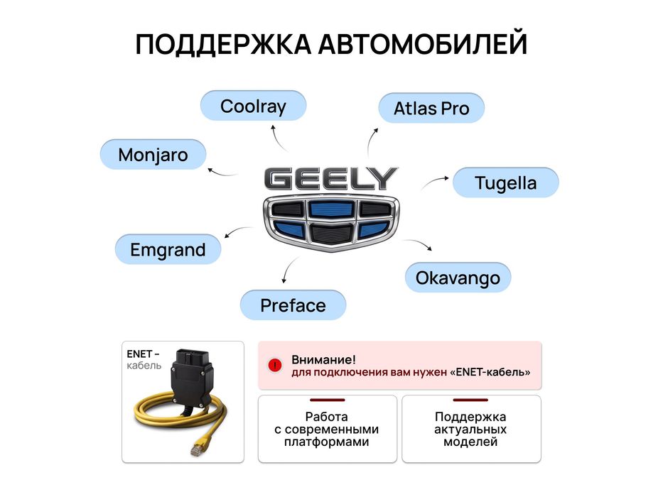 GEELY GLDS программа, открытие доступа к диагностике, настройке ЭБУ