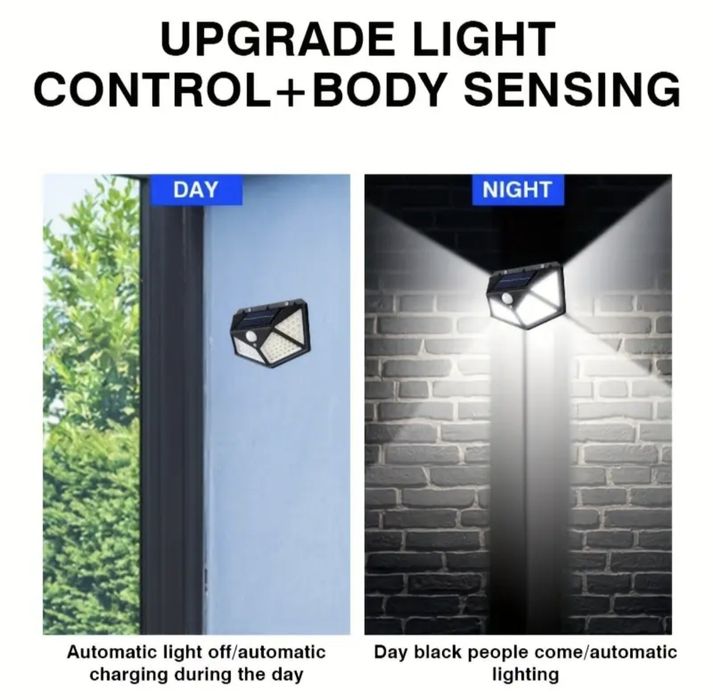 ОПТОВАЯ ЦЕНА Настенный светодиодный фонарь с датчиком движения