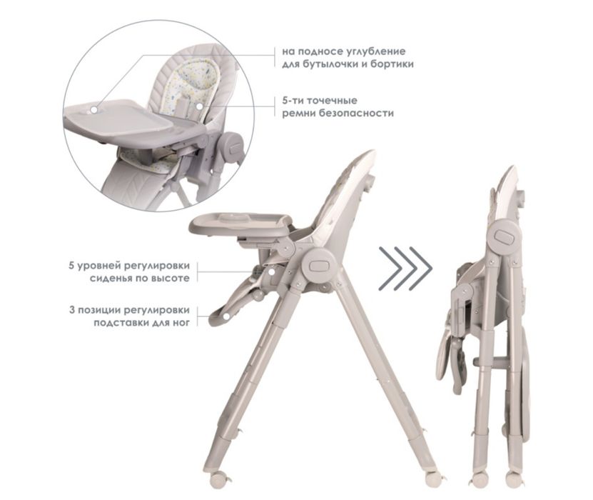 Стульчик для кормления от iLovi