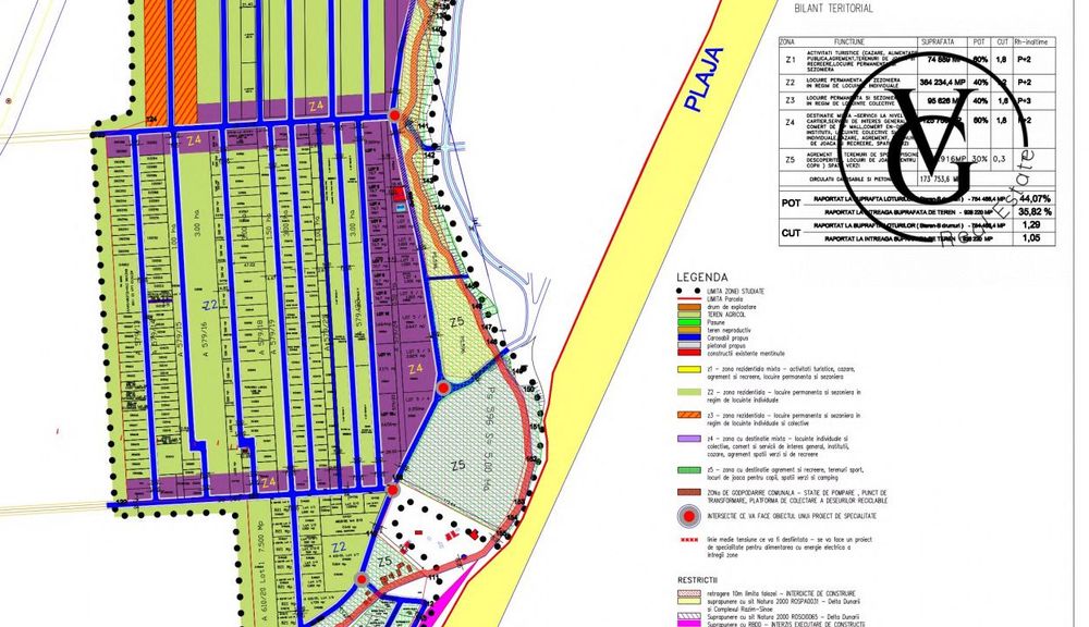 Eco Village Corbu – Ultima Oportunitate Majora de Dezvoltare pe Plaj