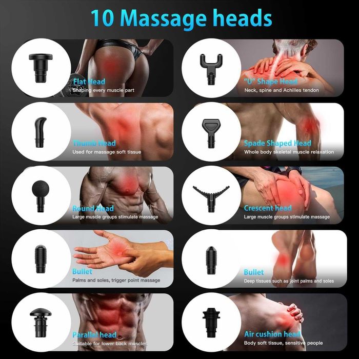 Масажен пистолет/ масажор