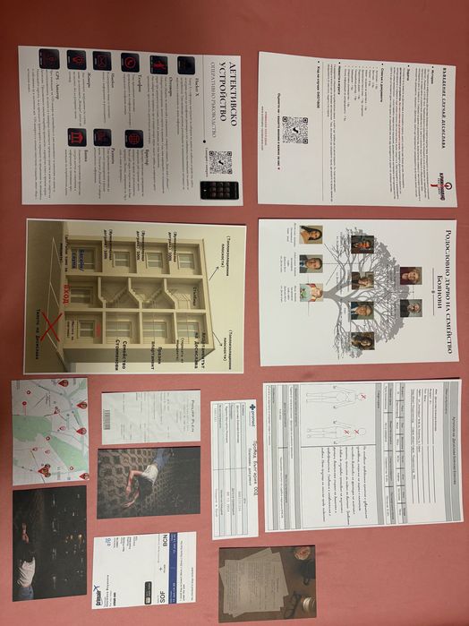 Игра Криминално разследване