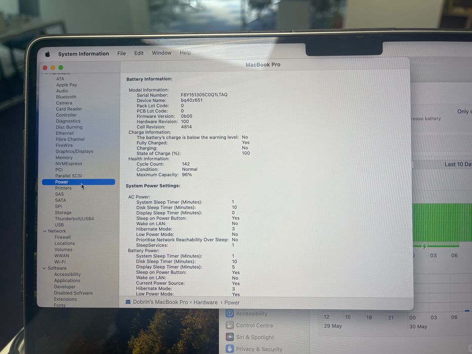 MacBook Pro 14'' M1  32GB RAM 512GB SSD