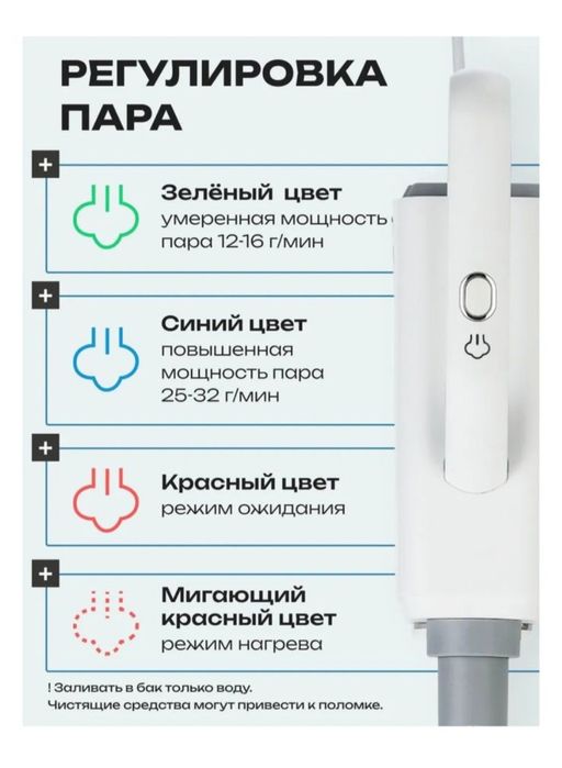 Новый электрошвабра паровая.