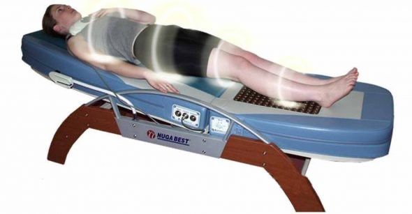 Нуга бест кровать Шымкет