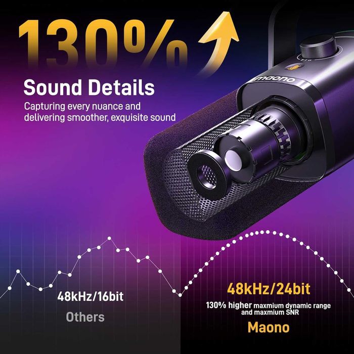 Гейминг микрофон RGB комплект с рамо MAONO PD100XS USB/XLR - Чисто нов