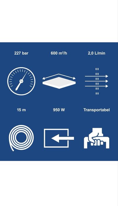 Машина за безвъздушно боядисване Scheppach PTSA600-950W ,227bar,600m2/h